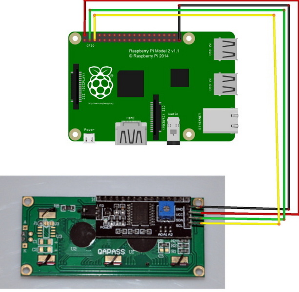 how to connect lcd display to raspberry pi zero_1 how to connect lcd display to raspberry pi zero_1