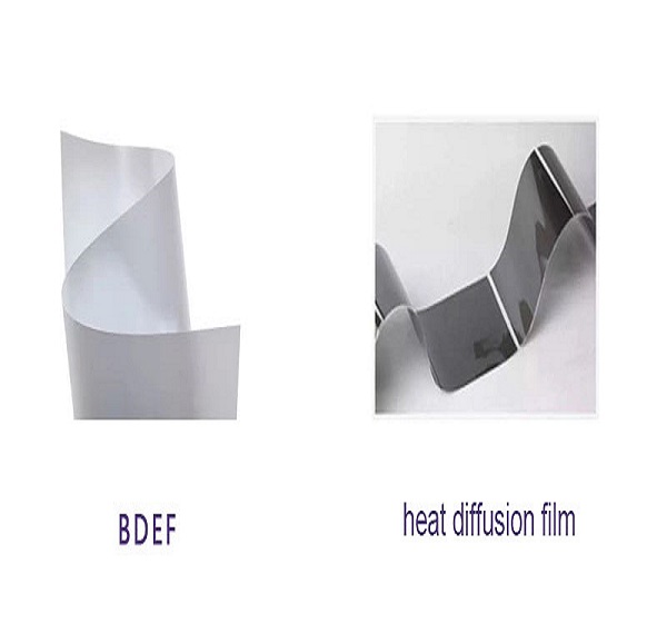 heat diffusion film