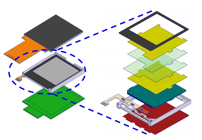 The Design And Operation Of A Tft Lcd Liquid Crystal Screen