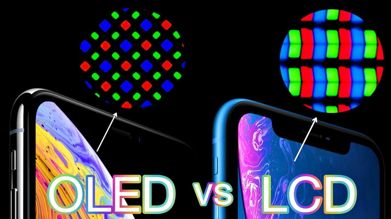 Is Retina Display LCD Or Led?