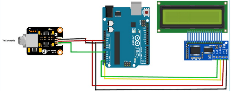 20X4 LCD With I2C