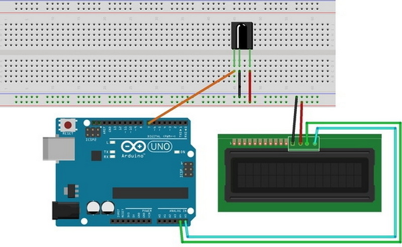 Why IRrecv Interrupts LCD Screen