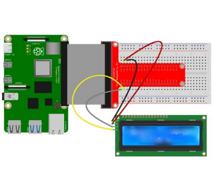 can raspberry pi cameras run directly to a lcd display_2