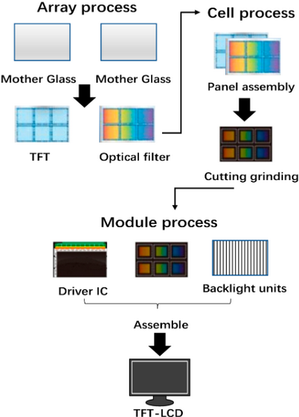 lcd display module manufacturers_1