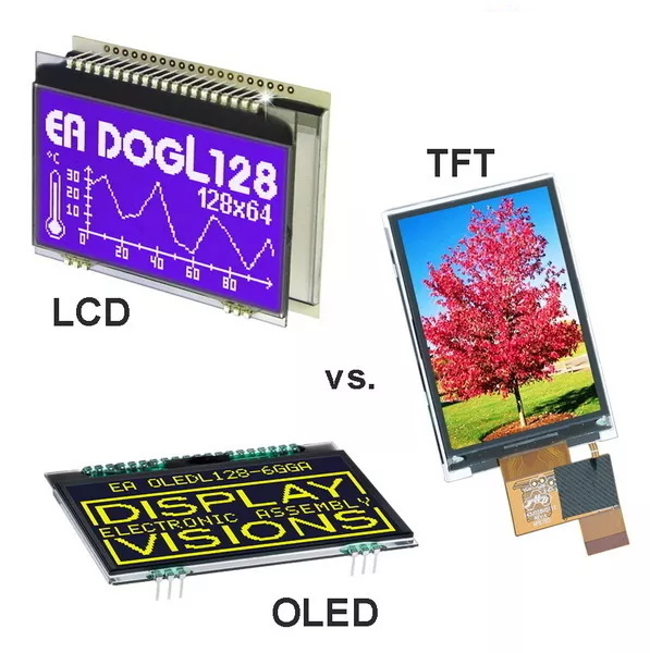 Is TFT Used In LCD Display