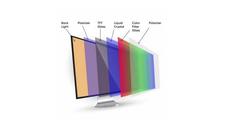 How Lcd Tv Display Works?
