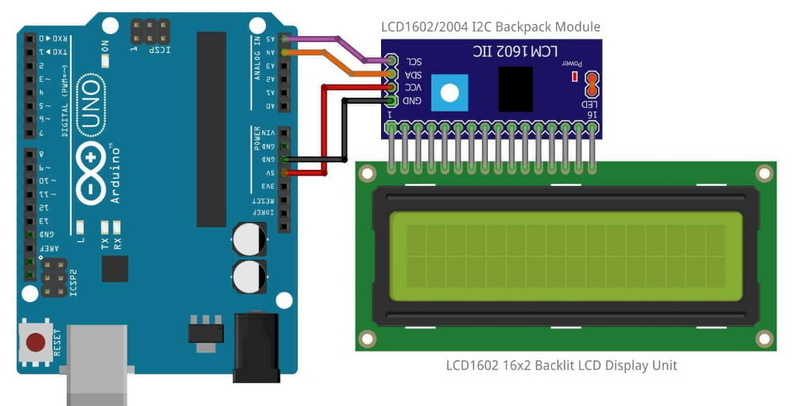 how to code lcd display_3