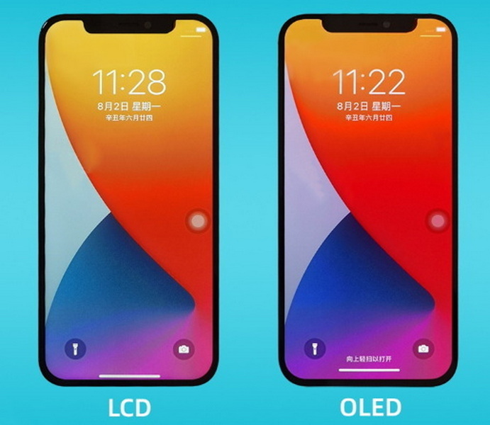 Is Oled Screen Better Than Lcd?