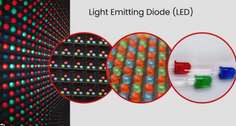 LED Backlit LCD For Gaming
