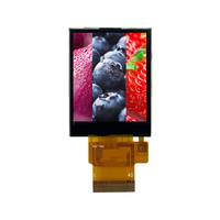 //ilrorwxhmnnilk5p.ldycdn.com/cloud/ljBpjKprlnSRmjrmlmipjp/LCD-Display.png