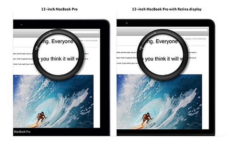 is retina display led or lcd_1