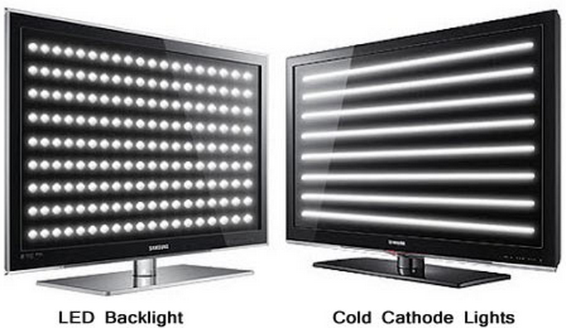 lcd backlight module_3