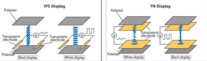 ips lcd module_1