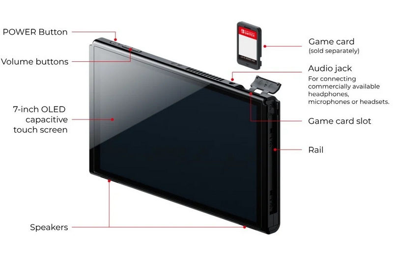 does switch oled have bigger screen_3