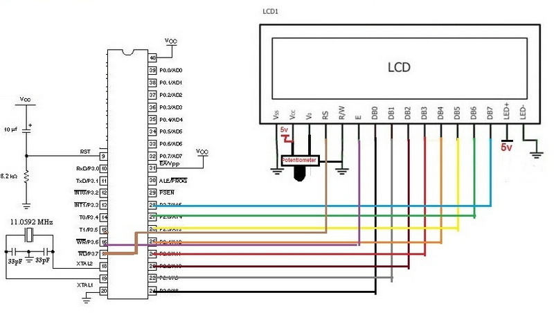 how to display text on 16x2 lcd using 8051 microcontroller_4