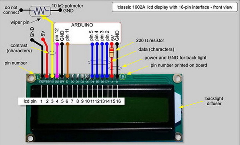 how to check 16x2 lcd display_5
