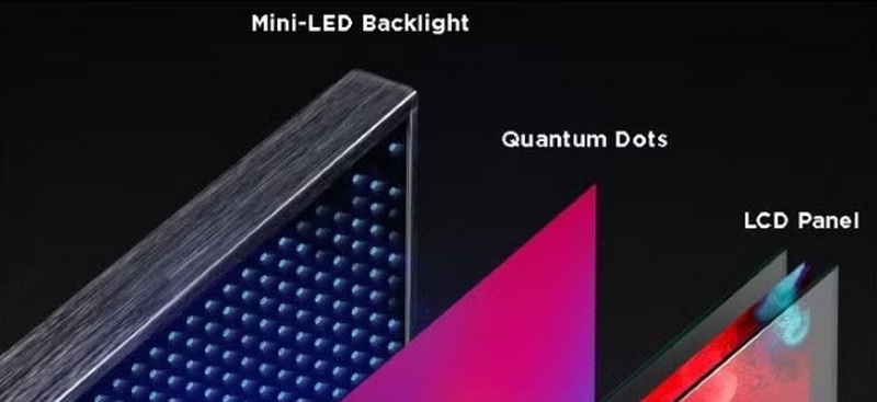 Is Retina Display LED Or OLED