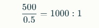 contrast ratio