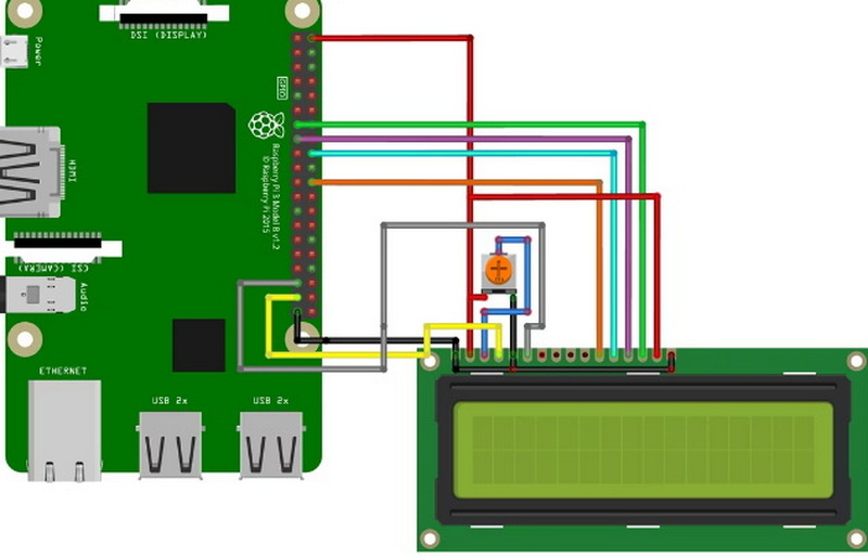 can raspberry pi cameras run directly to a lcd display_4