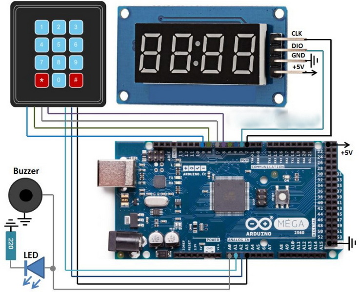 How Do I Use A 4 Digit LCD Display Module in A Temperature Or Humidity Sensor Project?