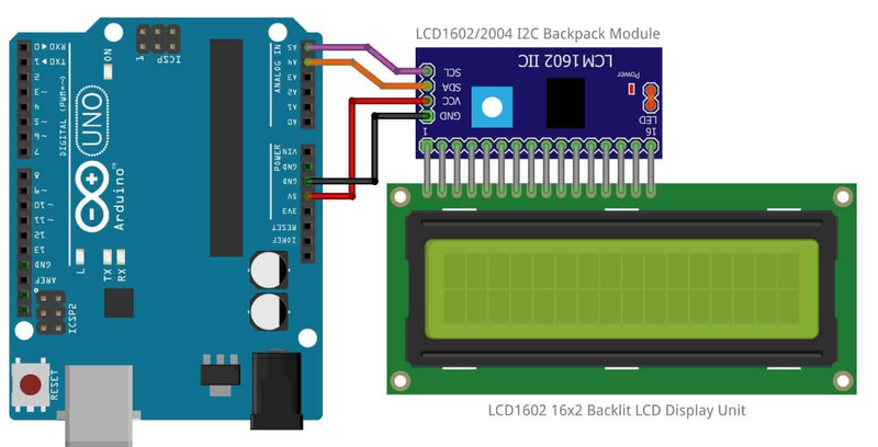 lcd module display_4