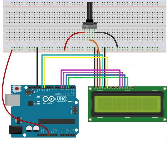 how is a display position selected in the lcd display_2