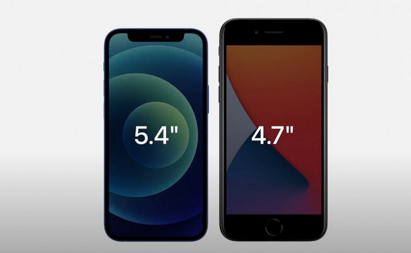 does iphone 12 mini have oled screen_1