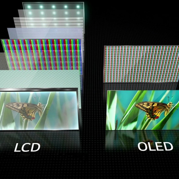 OLED Or LCD For Eyes