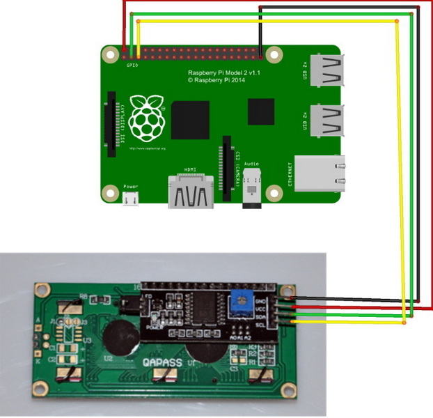 how to display raspberry on lcd_2