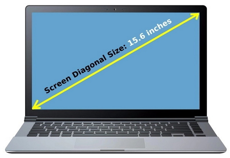 how to measure lcd display_3