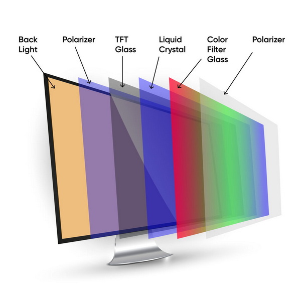How To Get An Lcd Display To Working Or Not?