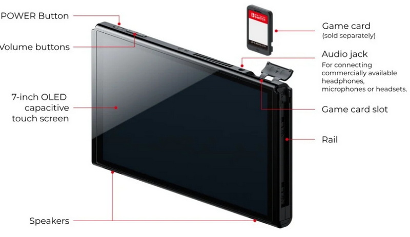 how big is switch oled screen_4