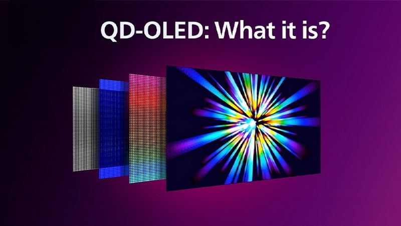 How To Clean A Qd OLED Screen?