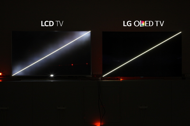 OLED Vs LCD Dark Scene Performance