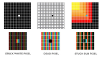 //ilrorwxhmnnilk5p.ldycdn.com/cloud/lmBpjKprlnSRjlqppnmojp/What-Causes-Dead-Pixels-On-LCD-Displays.jpg