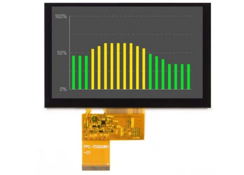 What Is Tft Active Matrix LCD Display?