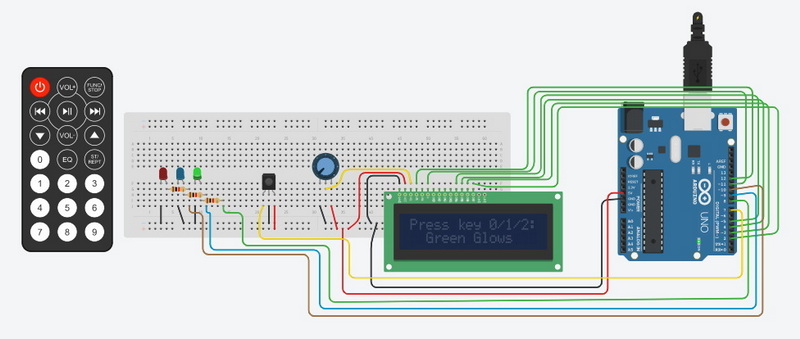 Why Does Calling Irrecv Disable An LCD Display?