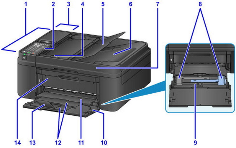 Can't See Lcd Display Canon Mx490?