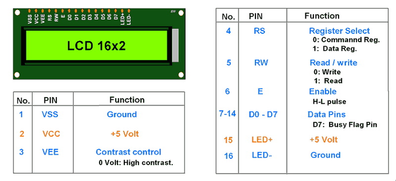 lcd display module 16x2_2