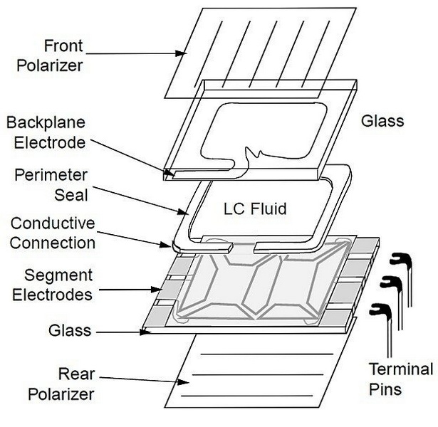 how to block electromagnetic radiation from lcd display_4
