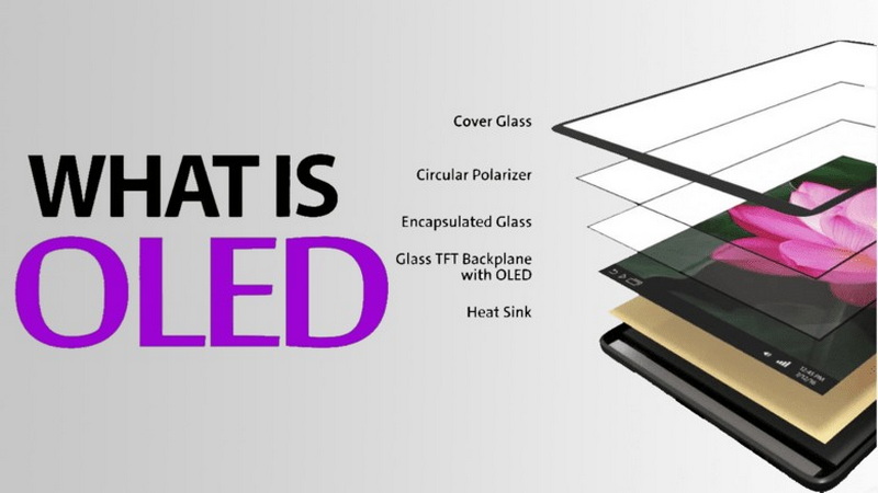 what is the oled screen_3