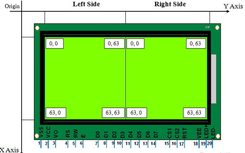 Graphical LCD Interface