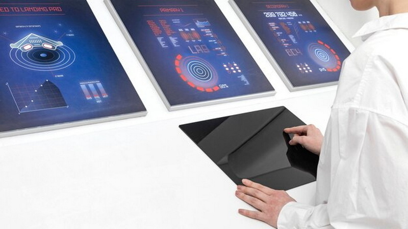 IPS Technology In Multi-Touch Display