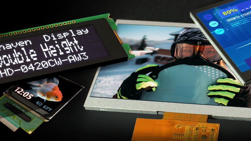 IPS LCD Display Meaning