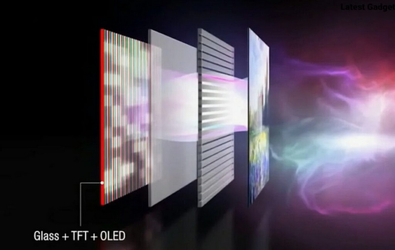 Is OLED Display Easier To Damage Than LED
