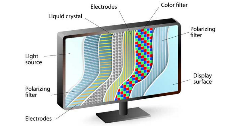 ips lcd module_4