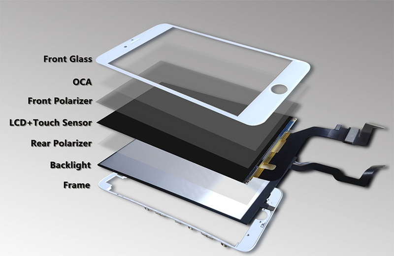 how to fix lcd display on iphone_3