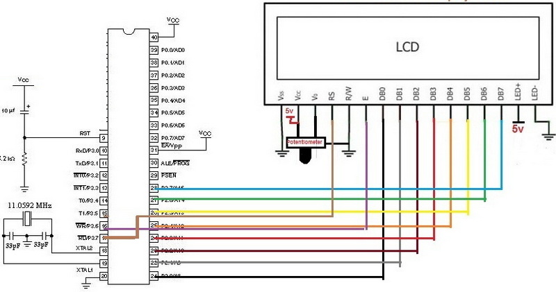 how to display name in lcd using microcontroller_4