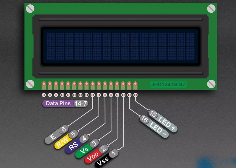 How To Display Lcd 16 Bit?