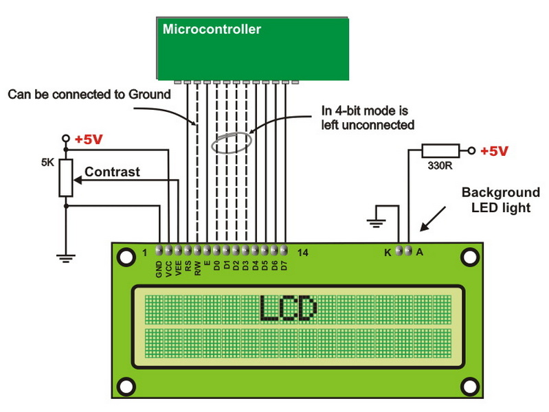 How To Connect Lcd Display To 8051?